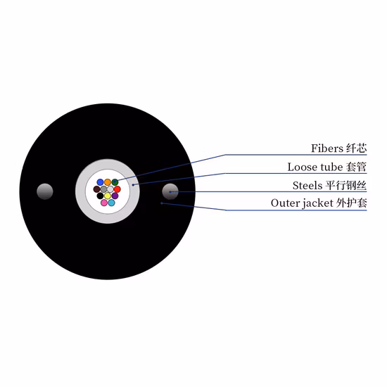 GYFXTY-FL Central Loose Tube Drop Fiber Cable, Aeral Flat FTTH Drop Fiber Optic Cable, Self-Supporting Flat Drop Cable for FTTH